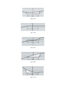 Teknisk detaljtegning som viser beregninger for vannmengde (m³) og vannhastighet (m/s) i en kanal eller rør ved ulike punkter (P60, P70, P80, P90).