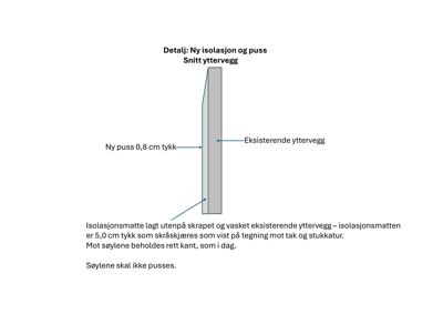 En teknisk detaljtegning som viser et snitt gjennom ytterveggen med instruksjoner for hvordan ny isolasjon og puss skal legges.