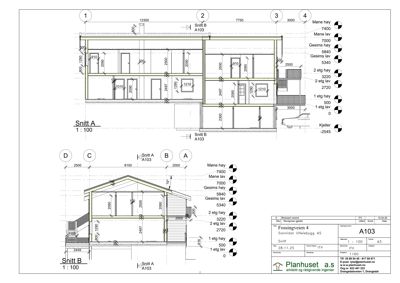 Snittegning (Snitt A og Snitt B) som viser tverrsnittet av bygningen, inkludert høyder, romfordeling og konstruksjon.
