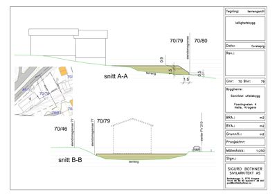 Tegning som viser tverrsnitt (snitt) gjennom et bygg og det omkringliggende terrenget, inkludert høydemål og eiendomsgrenser.