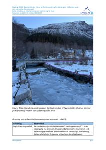 Fotografi av et kartlagt område med en bro over en elv, som er brukt som grunnlag for en flomfarevurdering.