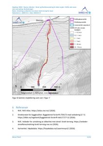 Kart som viser et kartografisk uttrykk for skredfarevurdering i et bratt terreng, inkludert hastighetsfarger og topografi.