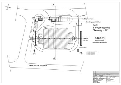 Situasjonsplan som viser tomtens form, grenser, vei (Vennesvannveien), anleggsgrenser (P1-P5), vannforhold (grøft, fall linje) og snøfanger (Sne).