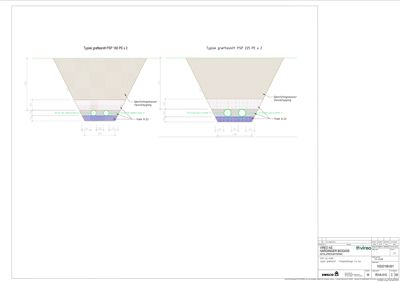 Tegning som viser detaljerte tverrsnitt av typiske grøftesnitt (PSP 160 PE x 2 og PSP 225 PE x 2) med dimensjoner og materialer.