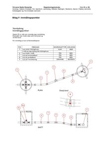 Tegning som viser innmålingspunkter for vannledning, med plan- og snittvisning av rør, bøyninger og kryss.