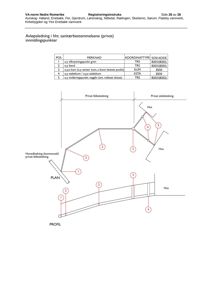 Tegning som viser etasjeplan (PLAN) og profil (PROFIL) for avløpsledninger, med angitte innmålingspunkter.