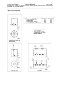Teknisk tegning som viser snitt og plan for vannkum og hydrant, inkludert innmålingspunkter og koordinatdata.