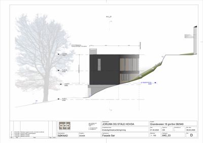 Fasadetegning (opprikk) av en bygning sett fra sør, med angivelse av høyder og terrengforhold.