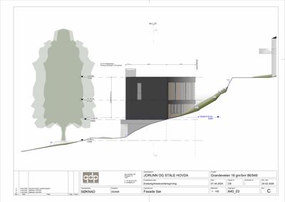 Fasadetegning (opprikk) av en bygning sett fra sør, med angivelse av høyder og terrengforhold.