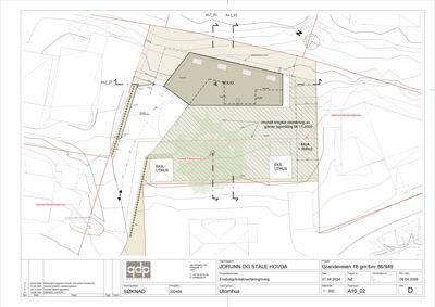 Situasjonsplan som viser tomtens grenser, eksisterende og planlagt bebyggelse, samt arealbruk (bolig, MUA).