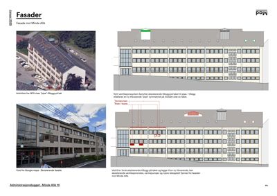 Dette bildet viser en fasadetegning (opprikk) av Administrasjonsbygget ved Minde Allé 10. Tegningen illustrerer planlagte endringer på fasaden, inkludert nye ventilasjonsrør og fjerning av takoppsett, sammenlignet med eksisterende bilder.