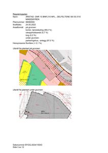 Reguleringsplan med utsnitt fra plankart på og under grunnen, som viser arealformål og parkeringshus.