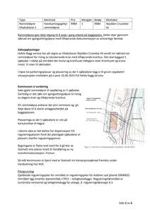 Utsnitt av en situasjonsplan som viser plassering av planlagte sjøbodar og eksisterende infrastruktur.