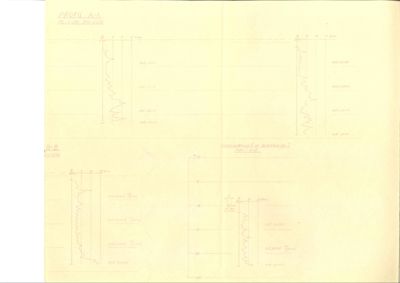 Tegning som viser profilering (profil A-A og B-B) av grunnen under et byggeprosjekt, med angivelse av lagtykkelse og materialer.