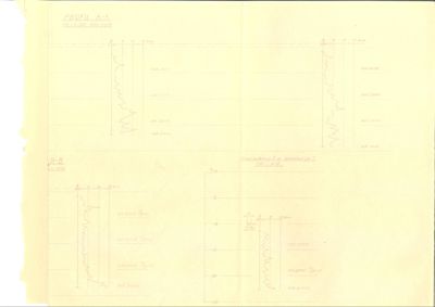 Tegning som viser geologiske profiler (grunnforhold) for en bygning, med merking av 'PROFIL A-A' og 'PROFIL B-B'.