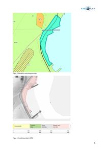 Bildet viser to kart som illustrerer eiendomsforhold. Øverste del er en etendomsplan med plangrunnlag som viser eiendomsinndeling og arealbruk. Nedre del er et arealressurskart (ARS) som viser detaljer om markslag og produktivitet.