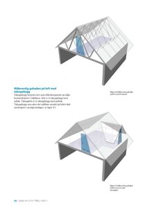 3D-visualiseringer av måleverdige gulvplaner på loft med ulike takoppbygg (ark og saltak).