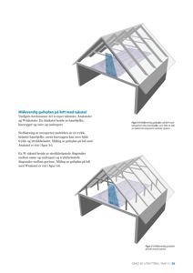 Tegning som viser en 3D-visualisering av et takkonstruksjonssystem (A-takstol og W-takstol) med overlappende gulvplaner for å demonstrere statisk belastning og nedbøyning.