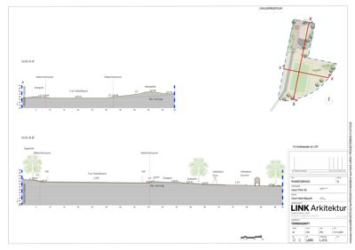 Tegning som viser tverrsnitt gjennom et område (Lokaliseringstur), med høydekurver og beskrivelse av terrengform.