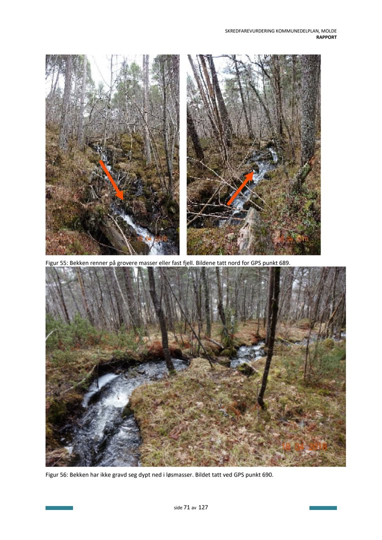 Fotografier av en bekkenløp i skog, tatt som del av en skredfarevurdering.