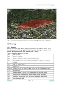 Et flyfoto av et skredutsatt område (Hauglegda) med en merket polygon, inkludert tilhørende tekst og tabell om befaring.