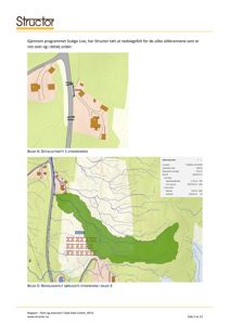Kart som viser nedslagsfelt for stikkrenner, inkludert topografi, vannløp og arealdata.