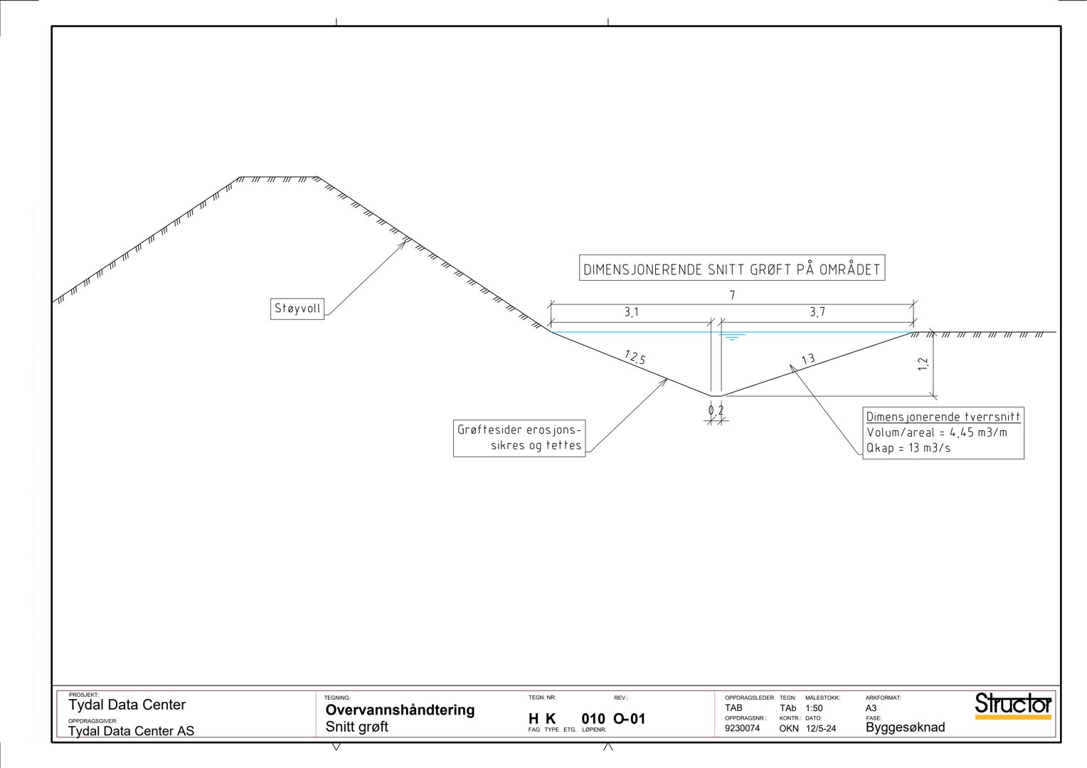 Tegning som viser et tverrsnitt (snitt) av et grøft på byggeområdet, med angitte dimensjoner og beregninger for erosjonssikring.