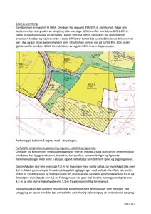 Situasjonsplan som viser tomtedeling, utnyttelsesgrad (BYA) og reguleringer for et byggeområde.