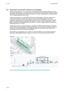 Bildet viser en situasjonsplan og et snitt (Snitt A-A) som illustrerer plassering av støybeskyttelse, bygninger og terrengforhold i forhold til en vei.