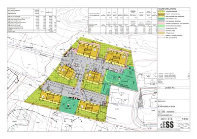 Situasjonsplan som viser tomtens form, grenser, nabolag, bebyggelse og arealoppdelinger.