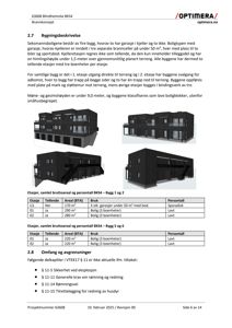 Bildet viser 3D-visualiseringer (renderinger) av fire ulike vinkler på et boligbygg, samt tekstbeskrivelse av bygningstypen, etasjer og areal.