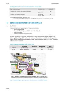 Et kart som viser trafikktall og veggrensing i et område.