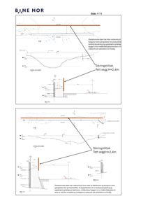 Snittegning som viser tverrsnitt av en eksisterende dam med sikringstiltak (tett vegg) og nøyaktige høyder.