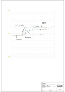 Situasjonsplan som viser høydemålinger, terrengforhold, eiendomsgrenser og plassering av vegger og naturstelsmurer.