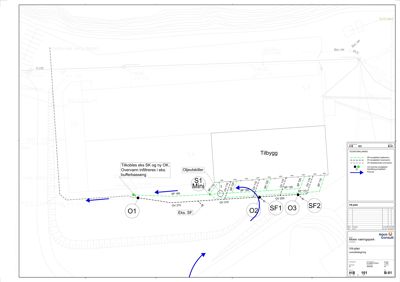 Situasjonsplan som viser plassering av nye og eksisterende vann- og avløpsledninger (SP, OY, SF) i forhold til et nytt bygg (Tilbygg) og eksisterende infrastruktur.