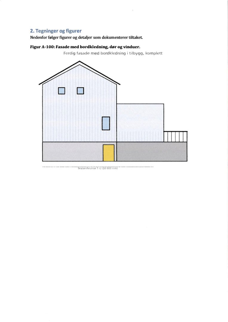 Fasadetegning av en bygning med bordkledning, dør og vinduer.