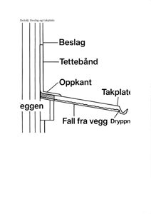 En tegning som viser en detaljert oppriss av hvordan en takplate festes til en vegg, med etiketter for beslag, tettebånd, oppkant og drypp.