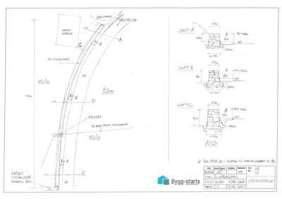 Snittegning som viser detaljer for en ny steinsilde langs en vei, med oppgitt mål og snitt A, B og C.