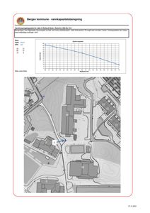 Kart over vannforsyningsnettet med bygninger, veier og en pil som viser vannuttak.