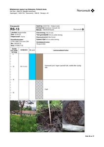 Fotografier fra et prøvepunkt (RS-13) som viser terreng, en sondering og jordprøve.