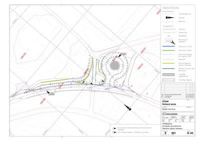 Situasjonsplan som viser eksisterende og prosjektert raskveier, høydedata, konturer og terrengform rundt Rolland skole.