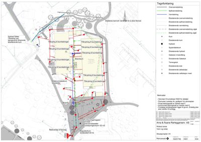 Situasjonsplan for vann- og avløpsanlegg (VA) med detaljerte ledningsnett, kummer og tilknytninger til eksisterende infrastruktur.