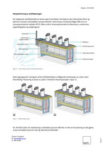 Tegning som viser detaljert oppsett av et hydraulisk avfallsbeholder-system (Lift-o-Mat) med merking av komponenter.