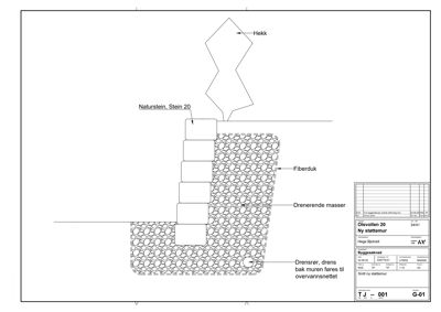 Snittegning av en ny støttmur med detaljeringsbeskrivelse av materialer og konstruksjon.