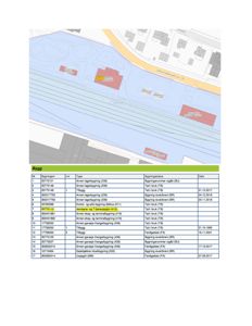 Situasjonsplan eller kart med bygningers plassering, vegnett og arealbruk i et område.