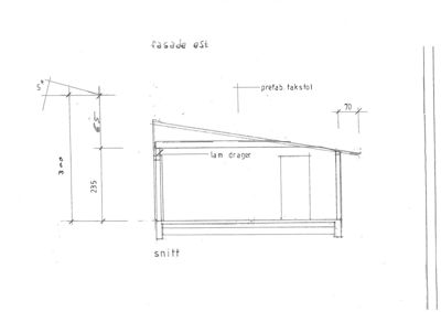 En håndtegnet fasade- og snittegning (Fasade øst) som viser konstruksjonen av taket, lamdragere og prefabrikerte takstoler.