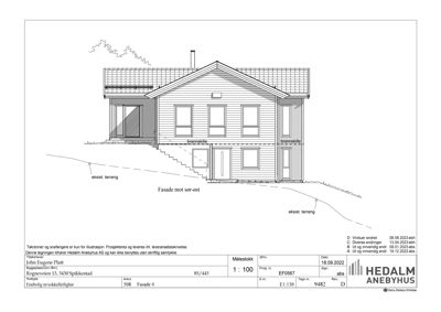Fasadetegning av en bolig sett fra sør-øst, med tegninger av tak, vinduer og terreng.