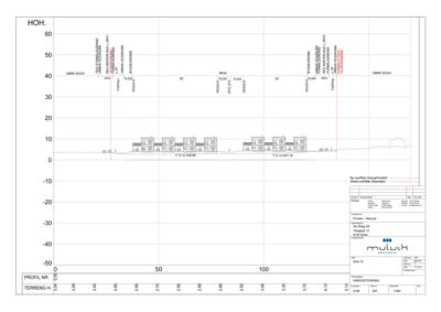 Snittegning (HOH) som viser bygningens høydeprofil, terrenghøyde og grunnvannsnivå.