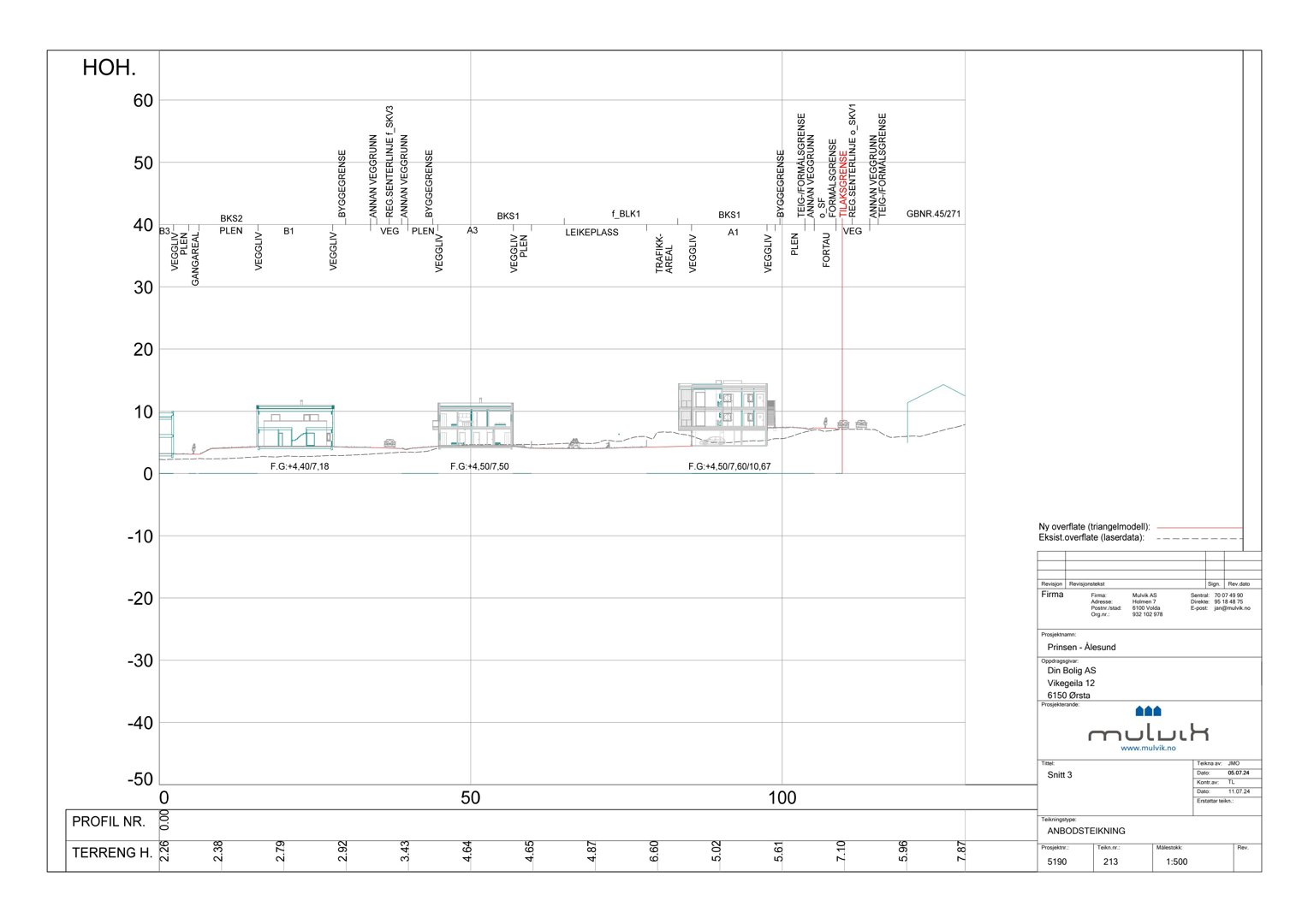 Fasadetegning (opprikk) som viser bygningens høydeprofil over terrenget (HOH) med angitte nivåer og terrengkurve.