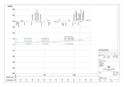 Fasadetegning (opprikk) som viser bygningens høydeprofil over terrenget (HOH) med angitte nivåer og terrengkurve.